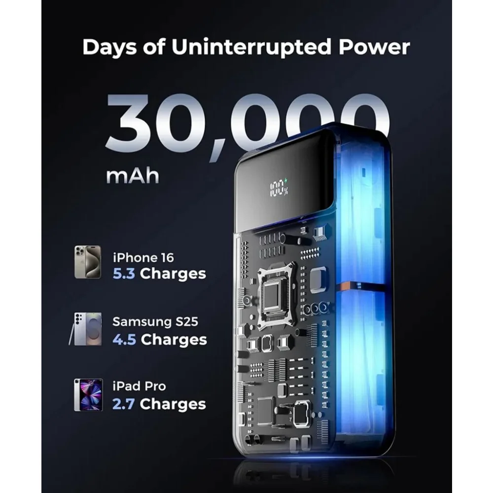 Portable Charger Power Bank 30000mAh 65W Laptop Travel Essentials Battery Pack - Picture 3 of 11